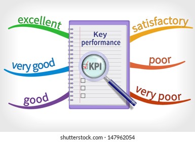 Key performance indicator is used to measure performance - evaluate success. Grades are on the colorful  branches.