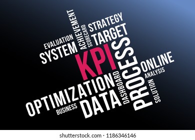 Key Performance Indicator using Business Intelligence metrics to measure achievement versus planned target. KPI word cloud collage. 
