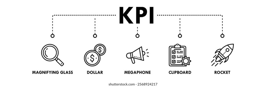 Key Performance Indicators banner web icon illustration concept with icon of magnifying glass, dollar, megaphone, clipboard, and rocket