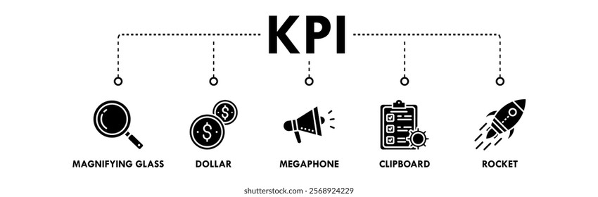 Key Performance Indicators banner web icon illustration concept with icon of magnifying glass, dollar, megaphone, clipboard, and rocket