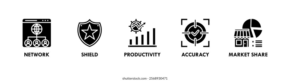 Key Performance Indicators banner web icon illustration concept with icon of network, shield, productivity, accuracy, and market share