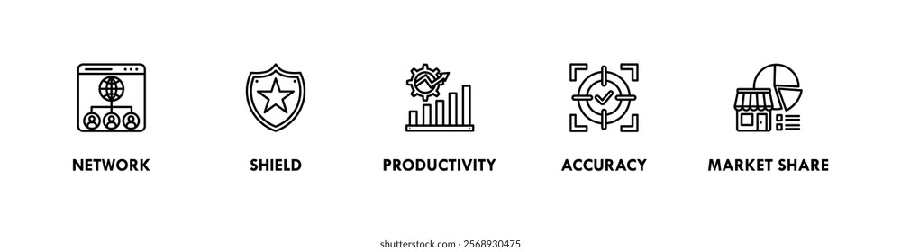 Key Performance Indicators banner web icon illustration concept with icon of network, shield, productivity, accuracy, and market share