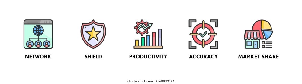 Key Performance Indicators banner web icon illustration concept with icon of network, shield, productivity, accuracy, and market share