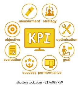 Key Performance Indicators Concept In Yellow Color On White Background Employee Review Process Infographic  Vector Illustration For Icons, Poster, Leaflet Or Web Site Decor.