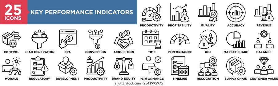 Conjunto de coleta de ícones de Indicadores-Chave de Desempenho. Contendo desempenho de design, indicador, gerenciamento, estratégia, kpi