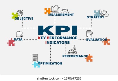 Key Performance Indicators Kpi Concept Infographics Stock Vector ...