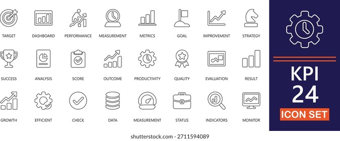 Conjunto de iconos de indicadores clave de rendimiento (KPI): objetivos de negocio, progreso, análisis, estrategia, rendimiento, planificación, informe, objetivos, colección de línea moderna.