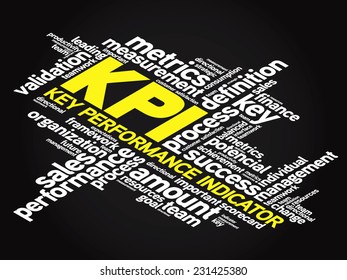 Key Performance Indicators word collage, KPI Business Concept, presentation background