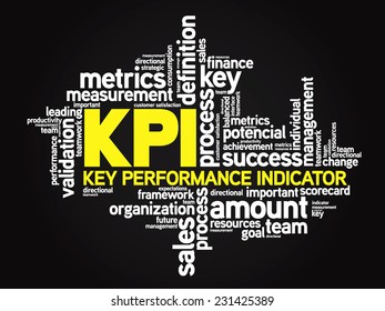 Key Performance Indicators Word Collage Kpi Stock Vector (Royalty Free ...