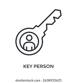 Key Person Icon Outline Style. Vector Illustration For Graphic Design