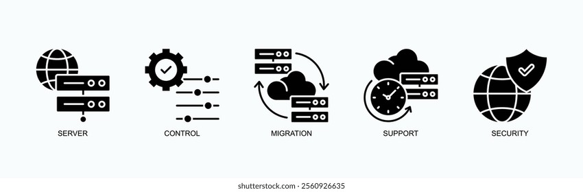 Key Pillars Of It Infrastructure And Management Icon Set Vector Illustration Concept With Icon Of Server, Control, Migration, Support, Security In Glyph Style