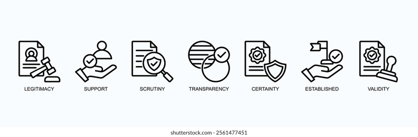 Key Pillars Of Trust And Credibility Icon Set Isolated Vector Illustration Concept With Icon Of Legitimacy, Support, Scrutiny, Transparency, Certainty, Established, Validity In Outline Style