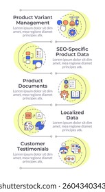 Key product information infographic vertical sequence. Processing goods data. E commerce strategy. Visualization infochart with 5 steps. Circles workflow