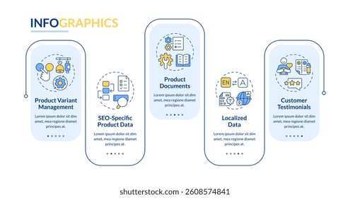 Key product information rectangle infographic vector. Processing goods data. E commerce strategy. Data visualization with 5 steps. Editable rectangular options chart
