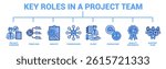 Key Roles in a Project Team icon banner for infographic Blue style.