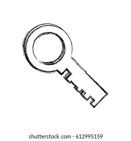 key security golden