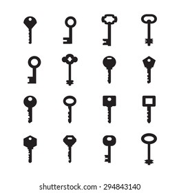 key set