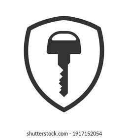 Key Shield Secured Password Cyber Security