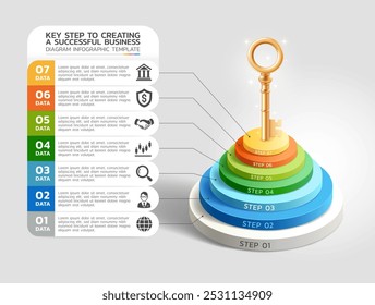 A etapa principal para criar um negócio bem-sucedido. Modelo infográfico 3D