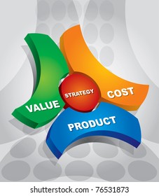 Key of Strategy, abstract illustration with color graph
