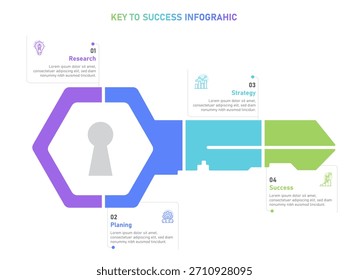 Éxito clave Plantilla infográfica de 4 pasos para empresas. Proceso de resolución de problemas Plantilla de diagramas. Vector, Ilustración