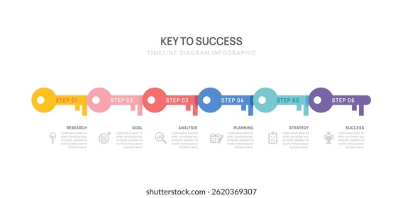 key success achievement business infographic 6 steps. Annual report, Business Timeline presentation template.