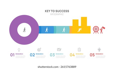 key success achievement grow infographic template for business. growth or progress to achieve target goal 5 step vector.