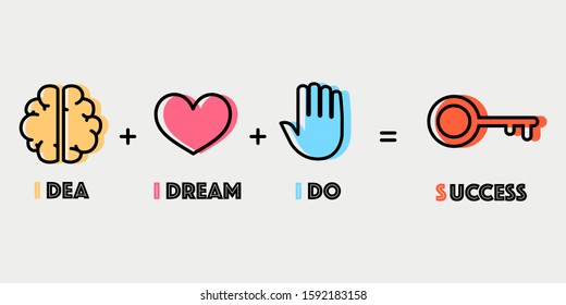 Key Of Success Concept Icons, Head Of Idea, Heart Of Dream, Hand Of Doing And Key Of Success.