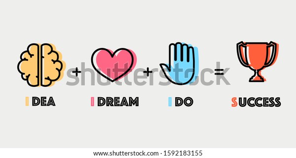 Key of success concept\
icons, Head of idea, heart of dream, hand of doing and trophy of\
success.