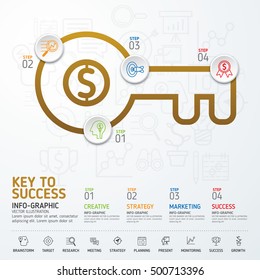 key to success concept. Info graphy concept. Use for business, marketing, creative, web design and graphics. Vector, Background. Info-graphic inspire to drive your business project.