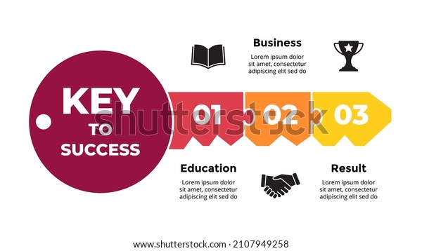 Key to success infographic. Business solution\
presentation slide template. Diagram chart with 3 steps, options,\
processes. 