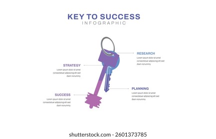 Key to Success Infographic Concept