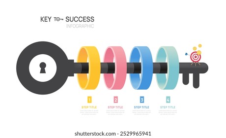 Schlüssel zum Erfolg Infografik Infografik Diagramm Vorlage für Business.4 Schritte Ring, Marketing und Startup-Geschäft, Vektorgrafiken.