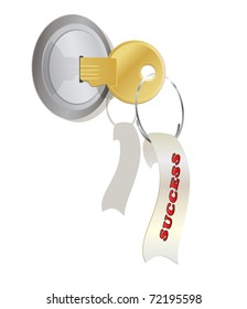 key to success metaphor