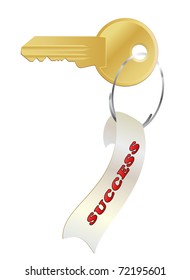key to success metaphor