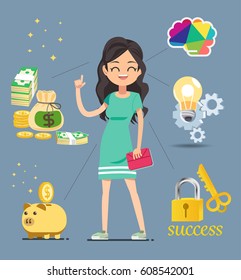 key of success. Thinking a step. Administration's regulatory system. The priorities of the portfolio. Announcement quality work. Performance in job.