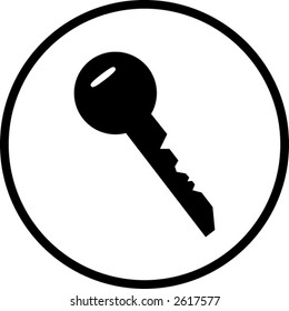key symbol
