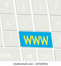 The key that make the choice to enter 'World Wide Web' on internet.