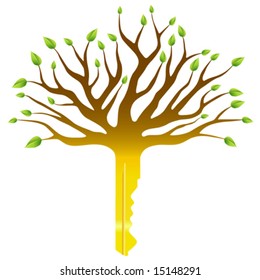 key tree