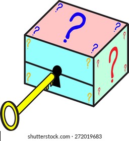 The key to unlock question box.
