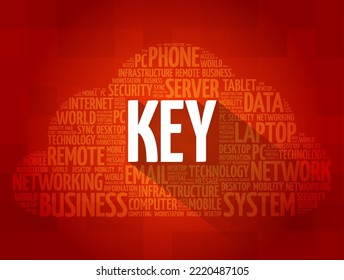 KEY word cloud collage, technology concept background