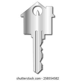 Key to your own house