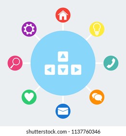 Keyboard arrows vector icon. Bonus icons: house, light bulb, phone, speech bubble, email, heart, magnifying glass, settings.