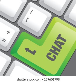 Keyboard button chat
