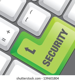 Keyboard button security