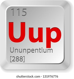 keyboard button ununpentium element