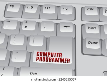 Keyboard with Computer Programmer text. Close-up of an electronic Device part, keypad.