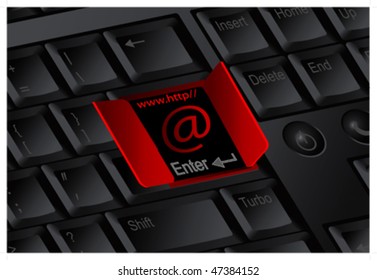 keyboard with door, network access vector isolated by groups
