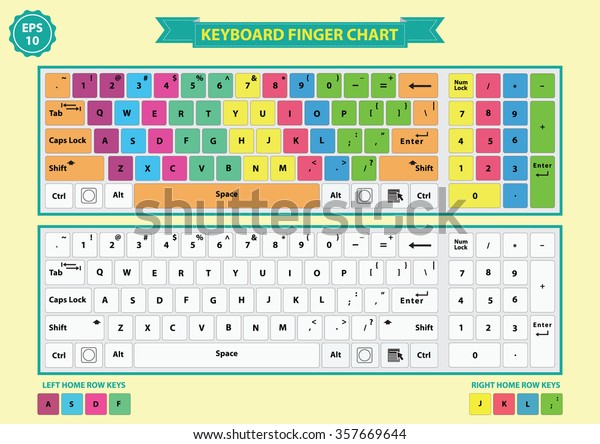 Keyboard Finger Chart Left Right Finger Stock Vector ...