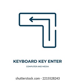 Keyboard key enter icon. Linear vector illustration from computer and media collection. Outline keyboard key enter icon vector. Thin line symbol for use on web and mobile apps, logo, print media.